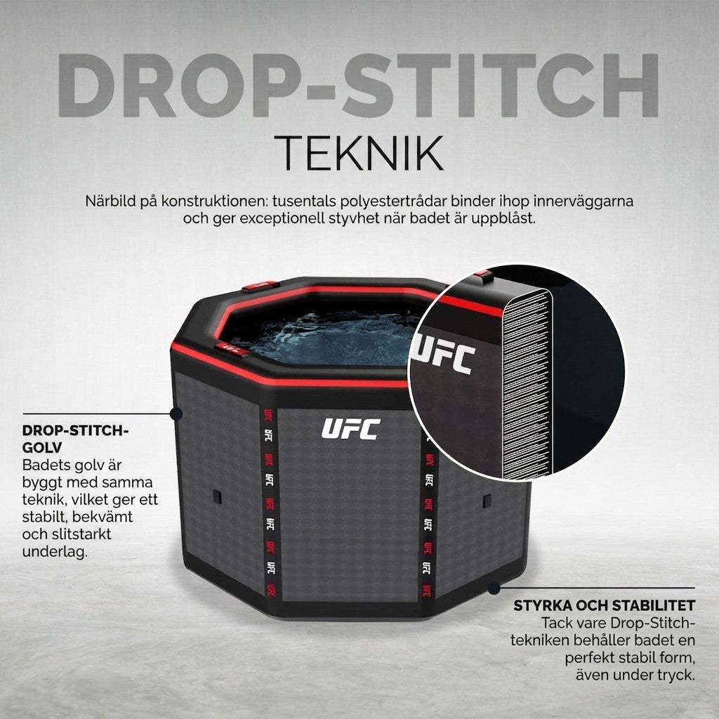 Drop-Stitch-konstruktion i väggar och golv på NetSpa UFC IceBath