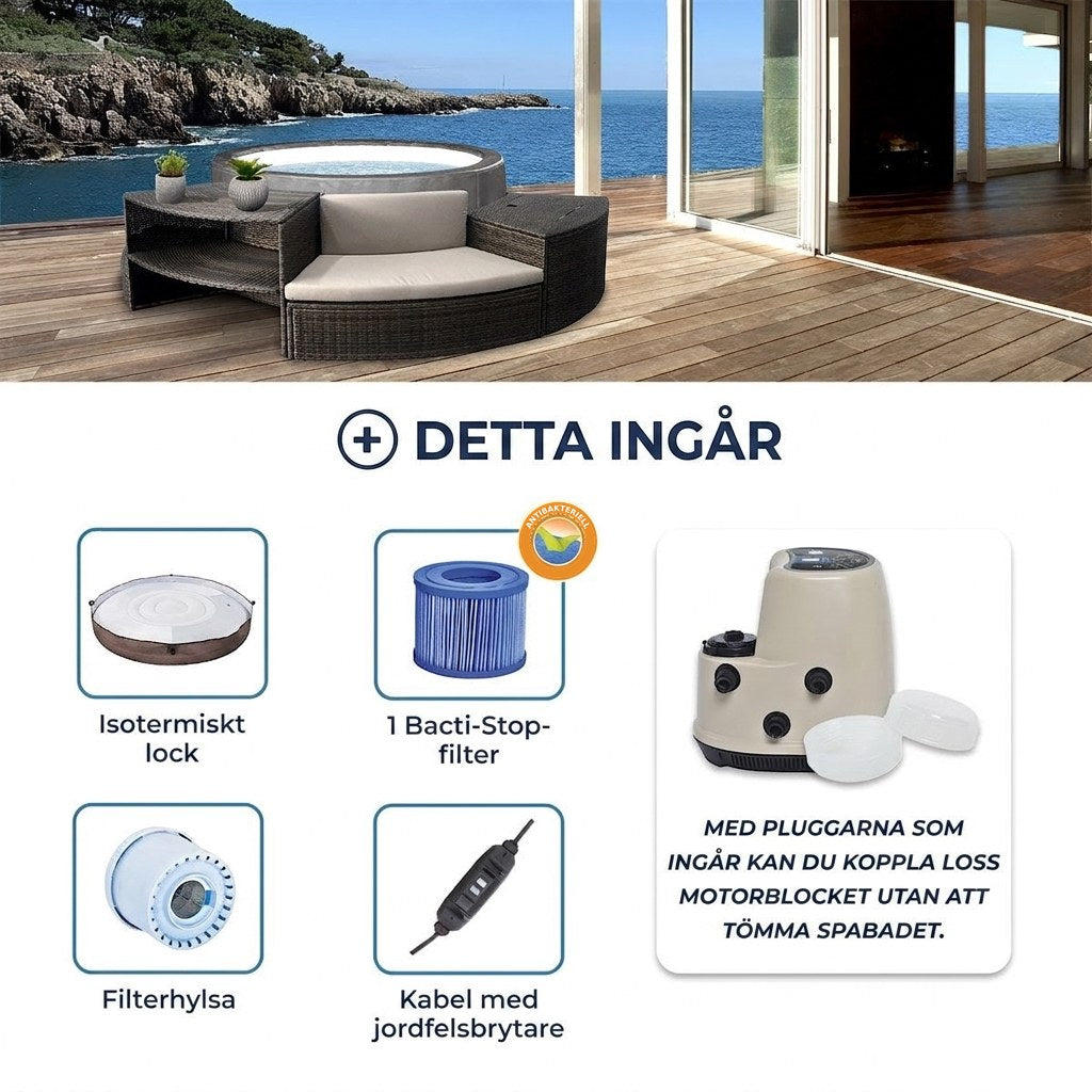 Detta ingår: isotermiskt lock, Bacti-Stop-filter, filterhylsa och kabel med jordfelsbrytare